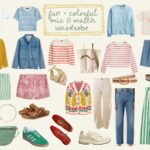 A mood board showing a mix anåd match wardrobe